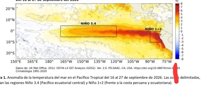 Clima: El Niño Costero se prolongaría hasta el otoño de 2027